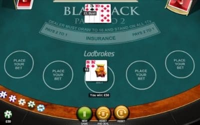 Ilmainen Ladbrokesin online-veto: Onko maine tärkeämpi kuin esittelysopimus?